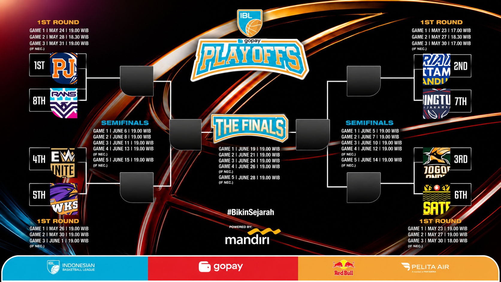 IBL PLAYOFFS - Persaingan Menuju Tangga Juara